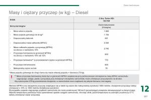 Peugeot-3008-Hybrid-instrukcja-obslugi page 239 min