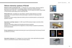 Peugeot-3008-Hybrid-instrukcja-obslugi page 27 min