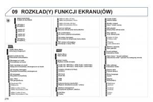 Peugeot-3008-Hybrid-instrukcja-obslugi page 280 min