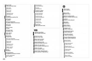 Peugeot-3008-Hybrid-instrukcja-obslugi page 282 min