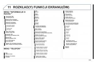 Peugeot-3008-Hybrid-instrukcja-obslugi page 335 min