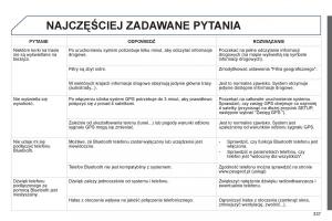 Peugeot-3008-Hybrid-instrukcja-obslugi page 339 min