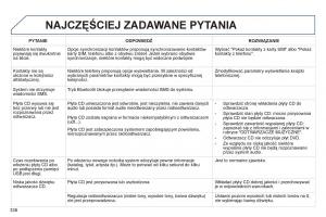 Peugeot-3008-Hybrid-instrukcja-obslugi page 340 min