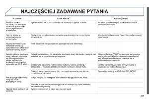 Peugeot-3008-Hybrid-instrukcja-obslugi page 341 min