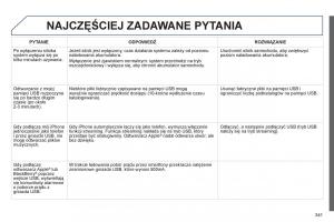 Peugeot-3008-Hybrid-instrukcja-obslugi page 343 min