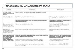 Peugeot-3008-Hybrid-instrukcja-obslugi page 362 min