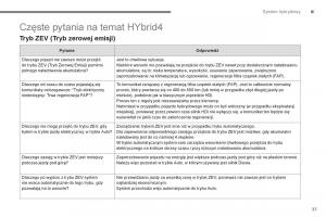 Peugeot-3008-Hybrid-instrukcja-obslugi page 39 min