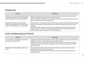 Peugeot-3008-Hybrid-instrukcja-obslugi page 41 min