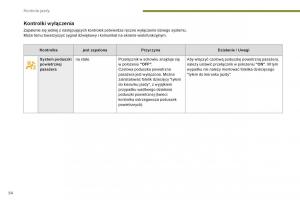 Peugeot-3008-Hybrid-instrukcja-obslugi page 56 min