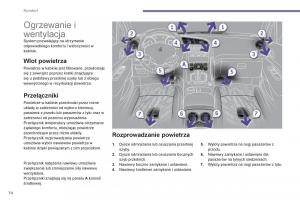 Peugeot-3008-Hybrid-instrukcja-obslugi page 76 min