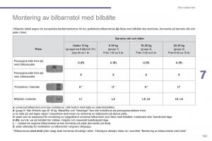 Peugeot-3008-Hybrid-instruktionsbok page 147 min