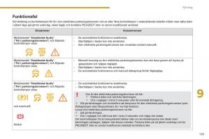 Peugeot-3008-Hybrid-instruktionsbok page 171 min