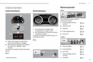 Peugeot-3008-Hybrid-instruktionsbok page 19 min