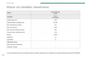 Peugeot-3008-Hybrid-instruktionsbok page 238 min