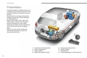 Peugeot-3008-Hybrid-instruktionsbok page 26 min