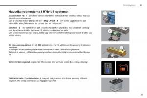 Peugeot-3008-Hybrid-instruktionsbok page 27 min