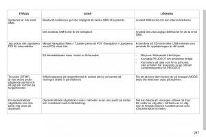 Peugeot-3008-Hybrid-instruktionsbok page 289 min