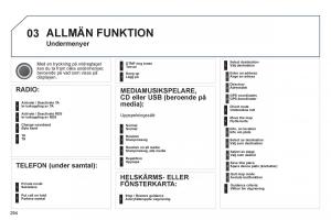 Peugeot-3008-Hybrid-instruktionsbok page 296 min