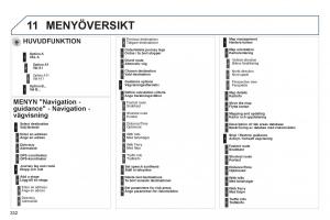 Peugeot-3008-Hybrid-instruktionsbok page 334 min