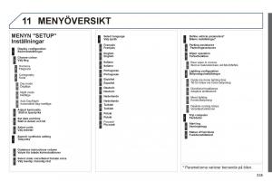 Peugeot-3008-Hybrid-instruktionsbok page 337 min