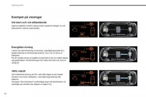 Peugeot-3008-Hybrid-instruktionsbok page 36 min