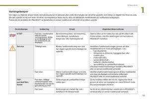 Peugeot-3008-Hybrid-instruktionsbok page 57 min