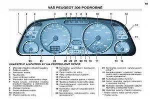 Peugeot-306-Break-PH3-navod-k-obsludze page 26 min