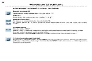 Peugeot-306-Break-PH3-navod-k-obsludze page 41 min