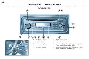 Peugeot-306-Break-PH3-navod-k-obsludze page 43 min