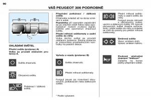 Peugeot-306-Break-PH3-navod-k-obsludze page 75 min