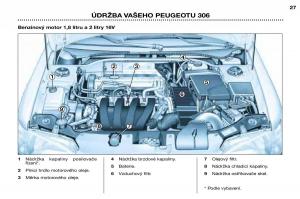 Peugeot-306-Break-PH3-navod-k-obsludze page 92 min