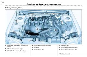 Peugeot-306-Break-PH3-navod-k-obsludze page 93 min