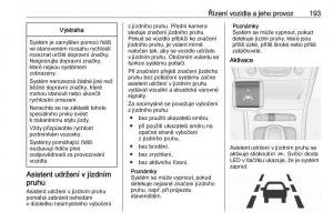 Opel-Astra-K-V-5-navod-k-obsludze page 195 min