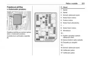 Opel-Astra-K-V-5-navod-k-obsludze page 223 min