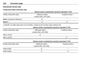 Opel-Astra-K-V-5-navod-k-obsludze page 258 min