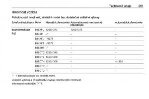 Opel-Astra-K-V-5-navod-k-obsludze page 263 min