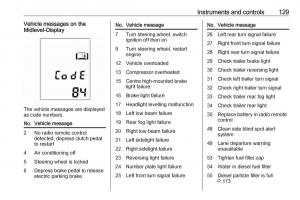 Opel-Astra-K-V-5-owners-manual page 131 min