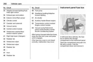 Opel-Astra-K-V-5-owners-manual page 262 min