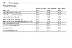 Opel-Astra-K-V-5-owners-manual page 310 min