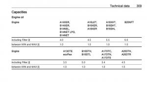 Opel-Astra-K-V-5-owners-manual page 311 min