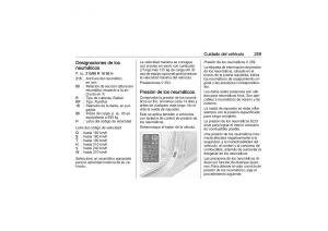 Opel-Astra-K-V-5-manual-del-propietario page 261 min