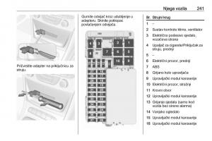 Opel-Astra-K-V-5-vlasnicko-uputstvo page 243 min