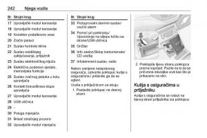 Opel-Astra-K-V-5-vlasnicko-uputstvo page 244 min