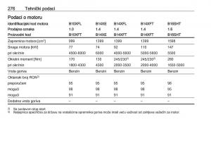 Opel-Astra-K-V-5-vlasnicko-uputstvo page 278 min