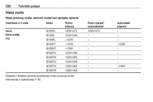 Opel-Astra-K-V-5-vlasnicko-uputstvo page 282 min