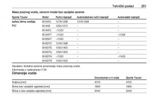 Opel-Astra-K-V-5-vlasnicko-uputstvo page 283 min