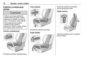 Opel-Astra-K-V-5-vlasnicko-uputstvo page 54 min