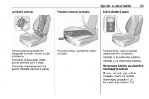 Opel-Astra-K-V-5-vlasnicko-uputstvo page 55 min