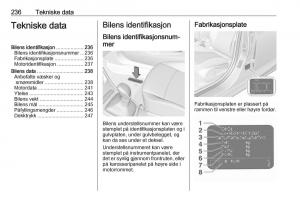 Opel-Astra-K-V-5-bruksanvisningen page 238 min