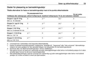 Opel-Astra-K-V-5-bruksanvisningen page 61 min